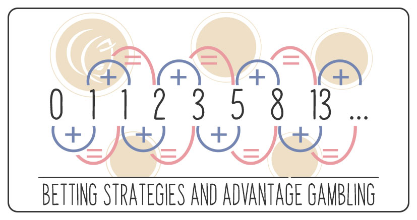 Betting strategies in advantage gambling